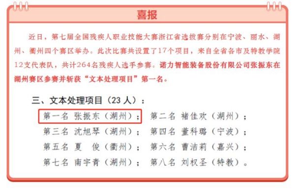 喜报丨张振东将代表浙江省参加全国残疾人职业技能大赛